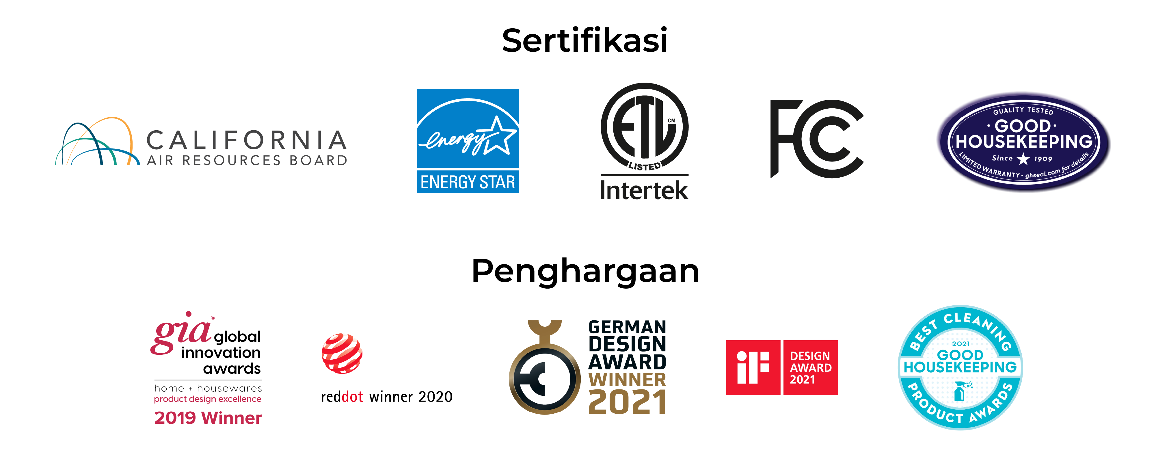 Levoit certifications