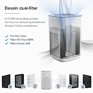 Levoit Air Purifier H-128