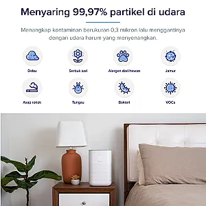 Levoit Air Purifier H-128