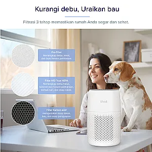 LEVOIT CORE MINI - NIGHT LIGHT