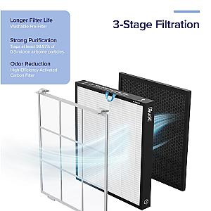 Levoit Vital 200S Pet Care Smart True HEPA Air Purifier