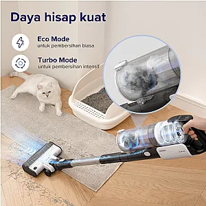 Levoit Vacuum Cleaner VAC200