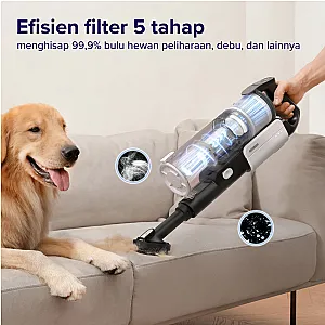 Levoit Vacuum Cleaner VAC200