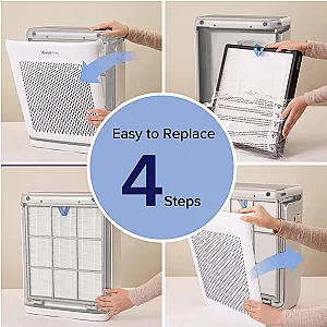 Levoit Vital 100S Replacement Filter HEPA-13 Pet Allergy Carbon