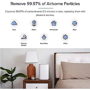 LEVOIT AIR PURIFIER FILTER H-128