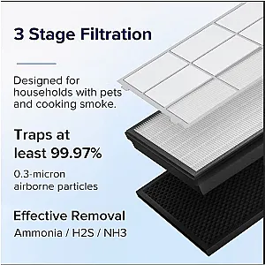 Levoit Vital 200S Replacement Filter HEPA-13 Pet Allergy Carbon