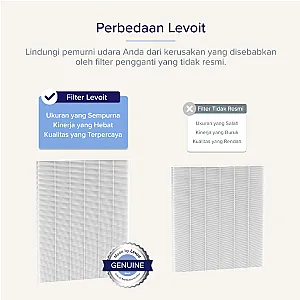 LEVOIT EverestAir Smart Air Purifier Original Replacement Filter