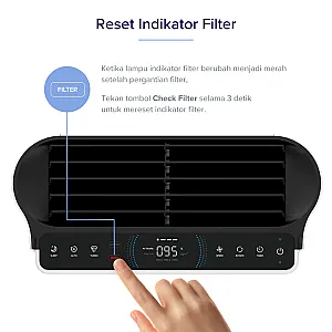 LEVOIT EverestAir Smart Air Purifier Original Replacement Filter