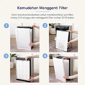 LEVOIT EverestAir Smart Air Purifier Original Replacement Filter