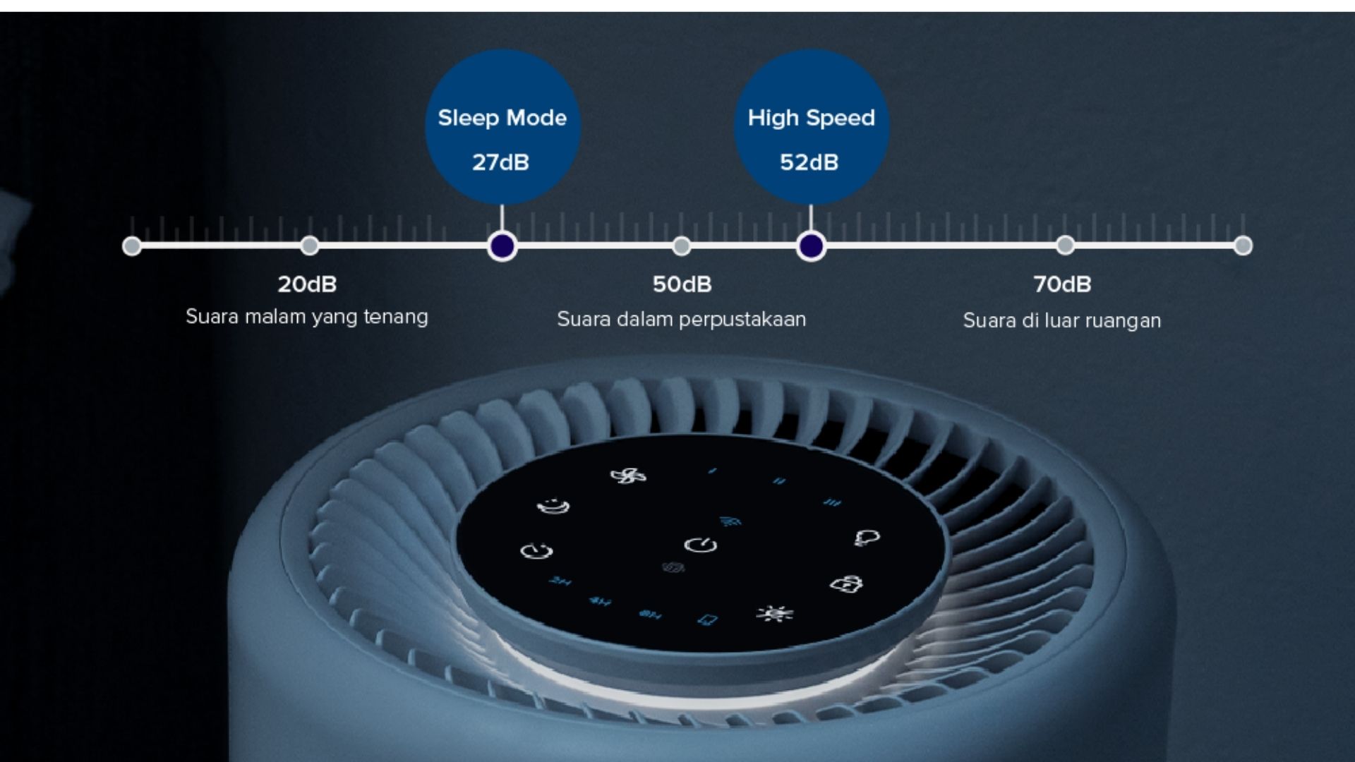 5-Fitur-Unggulan-Levoit-Core-200S,-Smart-Air-Purifier-dengan-Night-Lamp-Aesthetic