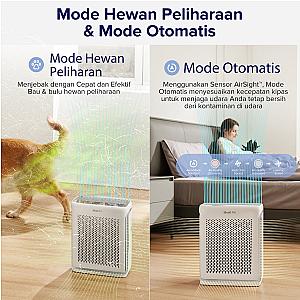 Levoit Vital 100S Pet Care Smart True HEPA