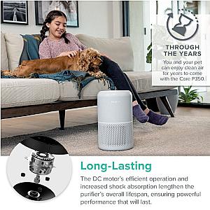Levoit Air Purifier Core P350 Pet Care Original True HEPA