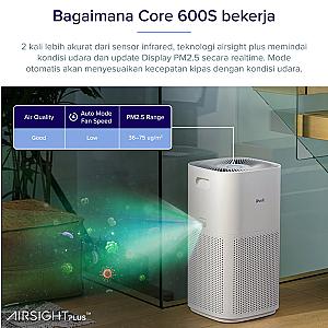 Levoit VeSync Core 600S Smart WiFi True HEPA