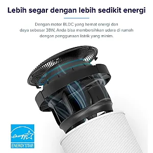 LEVOIT AIR PURIFIER CORE 400S